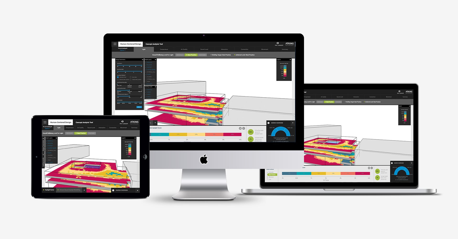 Human-Centered Design Analysis Tool